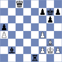 Kislinsky - Gonzalez Mojica (chess.com INT, 2024)