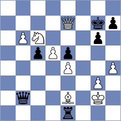 Herman - Zaksaite (chess.com INT, 2024)