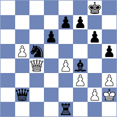 Sadubayev - Ziatdinov (chess.com INT, 2022)