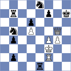 Prieto Aranguren - Kopczynski (chess.com INT, 2023)