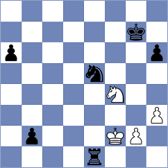 Kopczynski - Yonal (chess.com INT, 2024)
