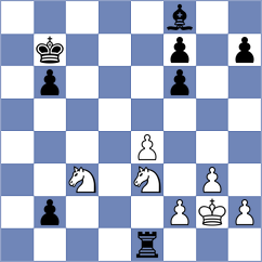 Keleberda - Ratkovic (chess.com INT, 2024)