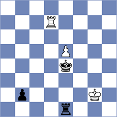 Cadjenovic - Abramovic (Podgorica MNE, 2025)