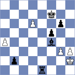 Chan - Martinez Fernandez (chess.com INT, 2025)