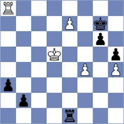 Akhmedov - Atakishiyev (Baku AZE, 2025)