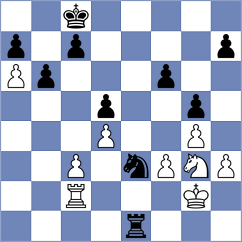 Broca Jimenez - Ghimoyan (chess.com INT, 2024)