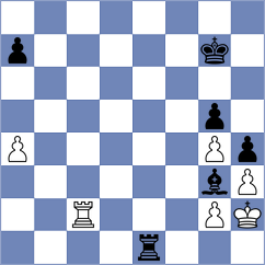 Radhakrishnan - Baskakov (chess.com INT, 2024)