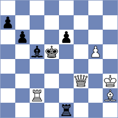 Bettalli - Anand (chess.com INT, 2025)