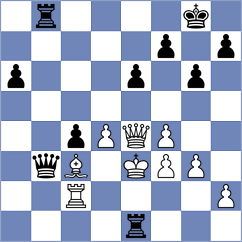 Micic - Ozer (chess.com INT, 2023)