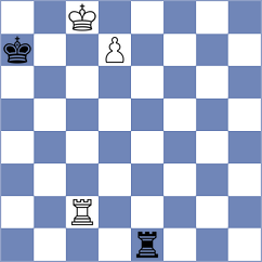 Karas - Potkin (Chess.com INT, 2018)