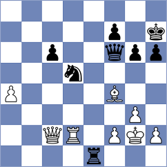 Palachev - Tari (chess.com INT, 2022)