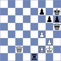 Matovic - Liou (Novi Sad, 2014)