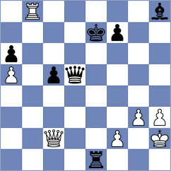 Sirosh - Tanenbaum (Chess.com INT, 2021)