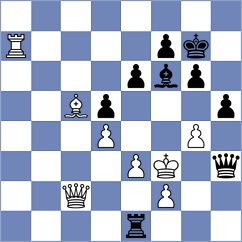 Svane - Bok (chess.com INT, 2025)