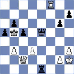 Randazzo - Girish (Chess.com INT, 2020)