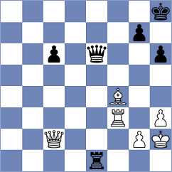 Suarez Granados - Solores (Lichess.org INT, 2020)