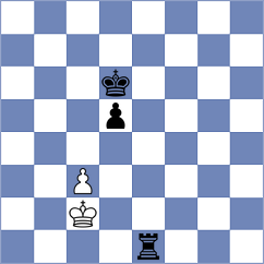 Jimenez Salas - Faryma (chess.com INT, 2025)