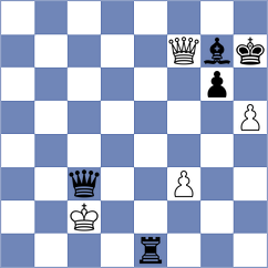 Matlak - Preotu (chess.com INT, 2024)