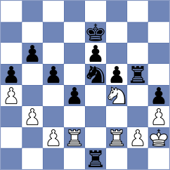 Popadic - Namitbir (chess.com INT, 2024)