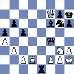 Lin - Liang (Chess.com INT, 2020)