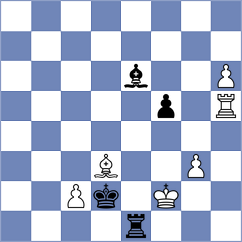 Sargissyan - Gosh (chess.com INT, 2025)