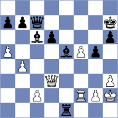 Szalay-Ocsak - Maksimenko (chess.com INT, 2024)