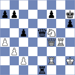 Kozlov - Kochiev (chess.com INT, 2024)