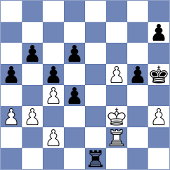 Veiga - Aradhya (Chess.com INT, 2021)