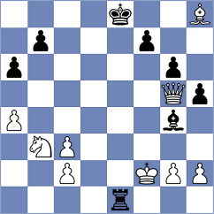 Saksham Upadhyay - Ahlam Rashed (Kuwait City KUW, 2025)
