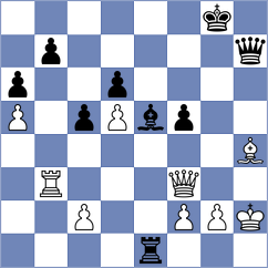 Le - Kaplan (chess.com INT, 2024)