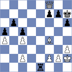 Gharibyan - Mazurkiewicz (chess.com INT, 2023)
