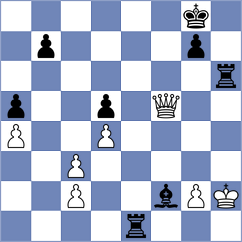 Kakavand - Dragnev (chess.com INT, 2025)