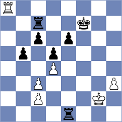 Zhuravleva - Devaev (chess.com INT, 2021)