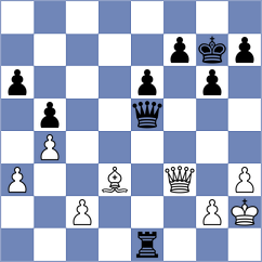 Daianu - Alfonso Durban (chess.com INT, 2025)
