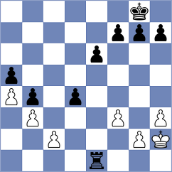 Goncalves - Sanchez Carrasco (Silves POR, 2025)