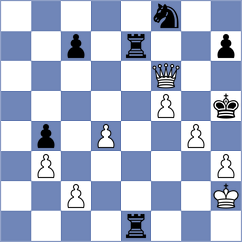 Andreikin - Borges Feria (chess.com INT, 2024)
