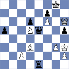 Siva - Vitiugov (Chess.com INT, 2020)