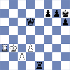 Grutter - Tatarinov (chess.com INT, 2023)