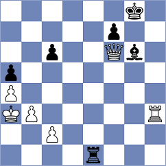 Schekachikhin - Krzyzanowski (chess.com INT, 2023)