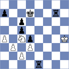 Sai - Matyakubov (chess.com INT, 2025)