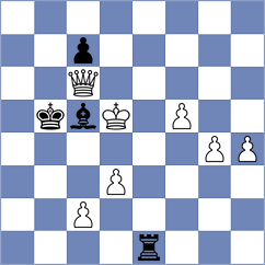 Grubert - Andersen (Esbjerg, 2004)