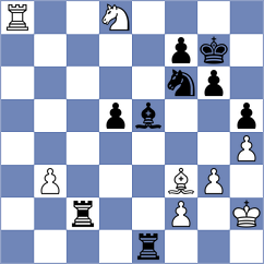 Sihite - Haddouche (chess.com INT, 2025)