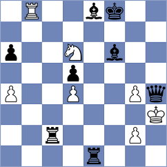 Karamsetty - Lopez Rayo (chess.com INT, 2025)