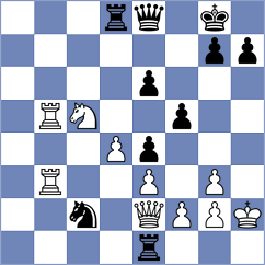 Metrick - Gong (chess.com INT, 2024)