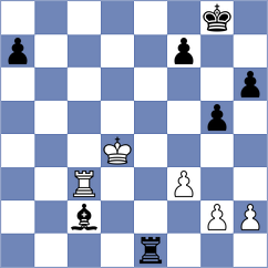 Melillo - Kravtsiv (chess.com INT, 2025)