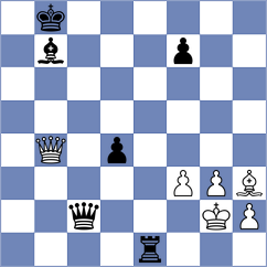 Buker - Zanette (chess.com INT, 2022)