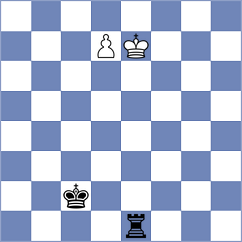 Zeynalov - Coelho (chess.com INT, 2022)