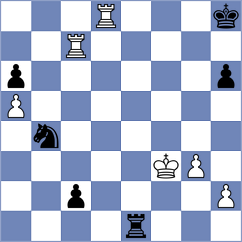 Ghevondyan - Martinez Ramirez (chess.com INT, 2023)