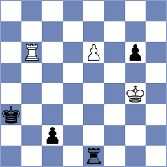 Nothnagel - Anwesh (Prague CZE, 2024)