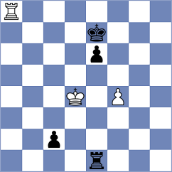 Carrasco Miranda - Ioannidis (chess.com INT, 2023)